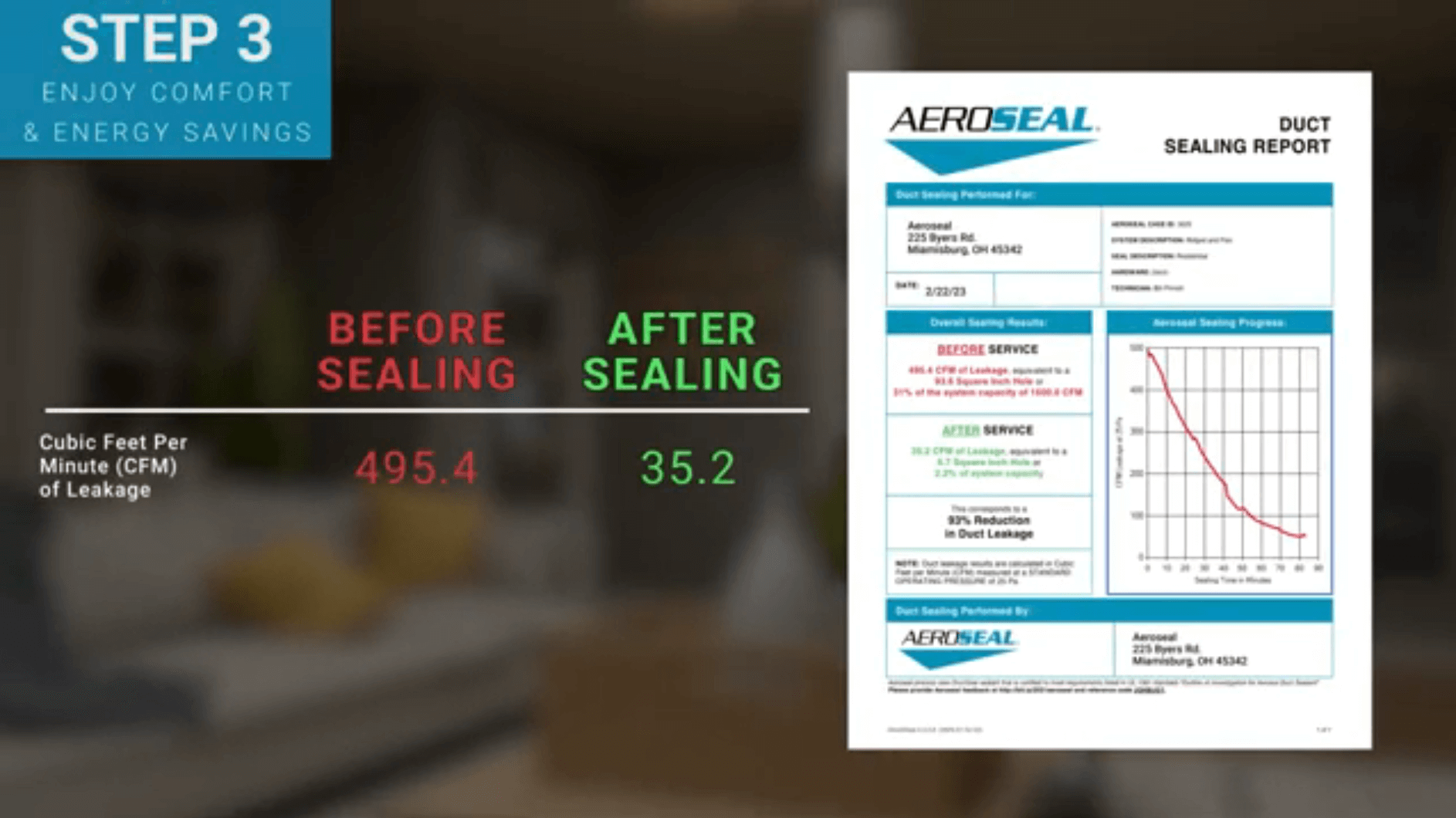 A screen shot showing the transformation of a home before and after the sealing process. Step 3.